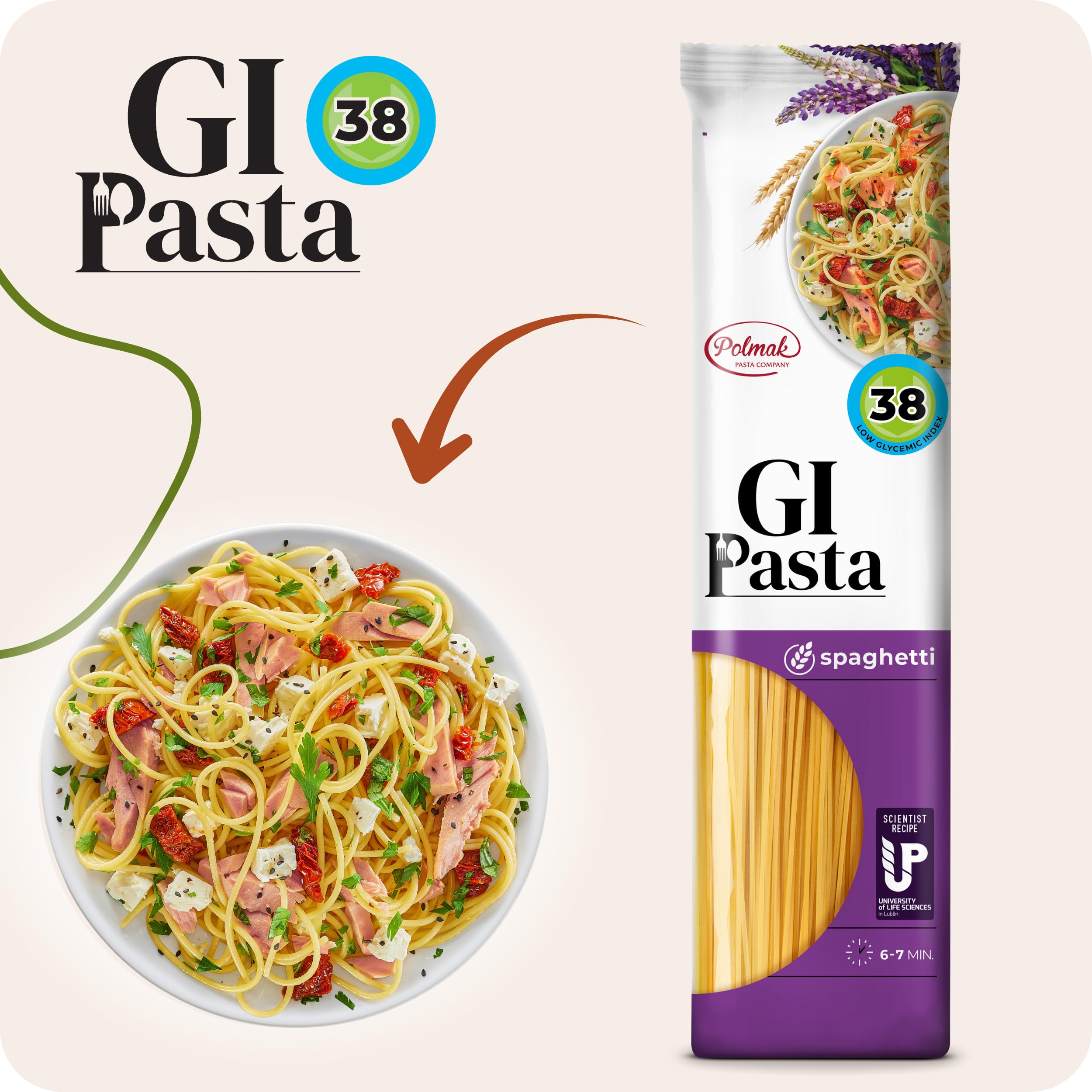 GI Pasta Spaghetti - Low GI (38) | High Protein | 14 Pack Bulk 6