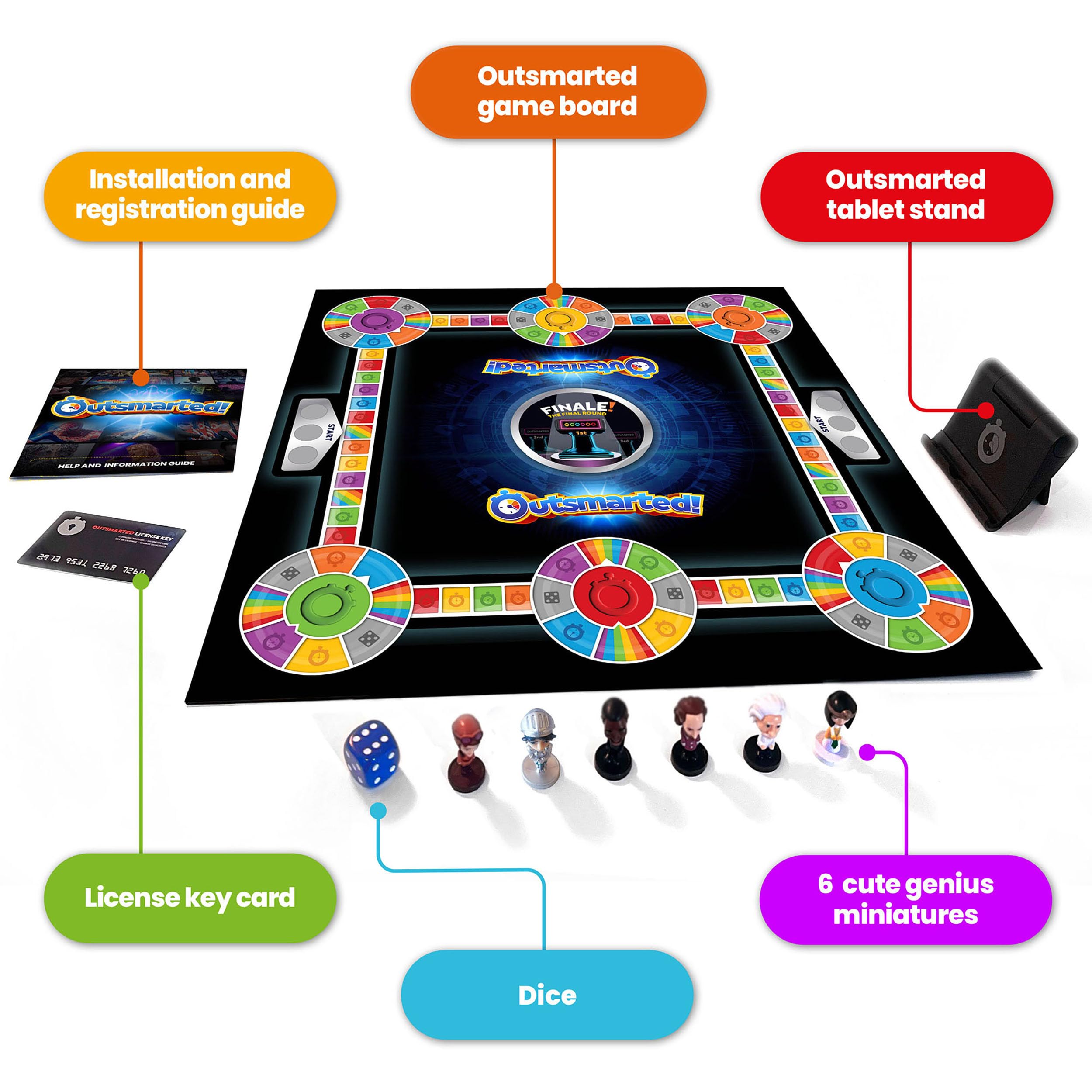 OUTSMARTED! App-Connected TV Quiz-Show Board Game | 2-24 Players | 60 Min Playtime | 2026 Edition 8