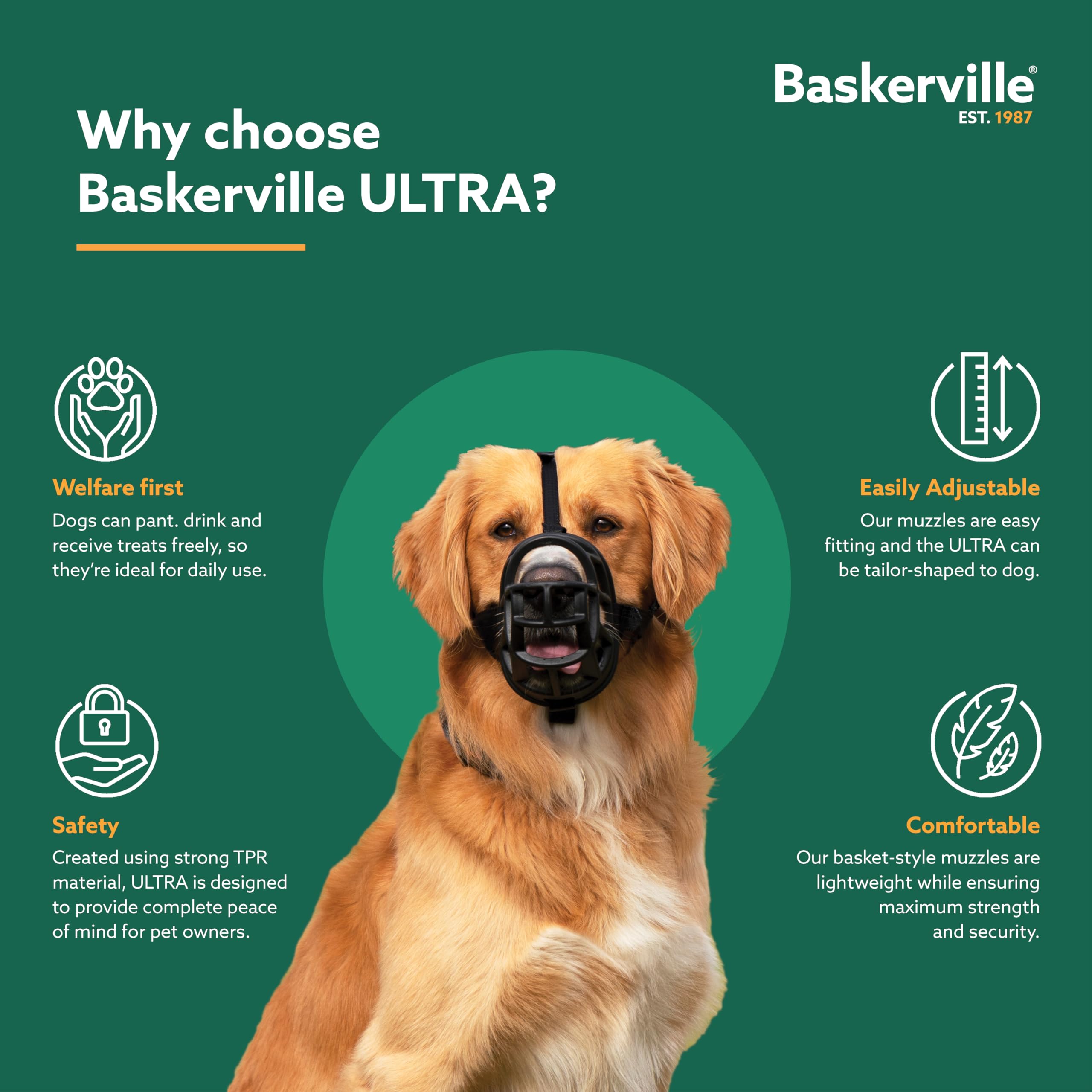 Baskerville ULTRA Muzzle - Patented Humane Design, Breathable, Safe Bite Prevention | Size 6 7