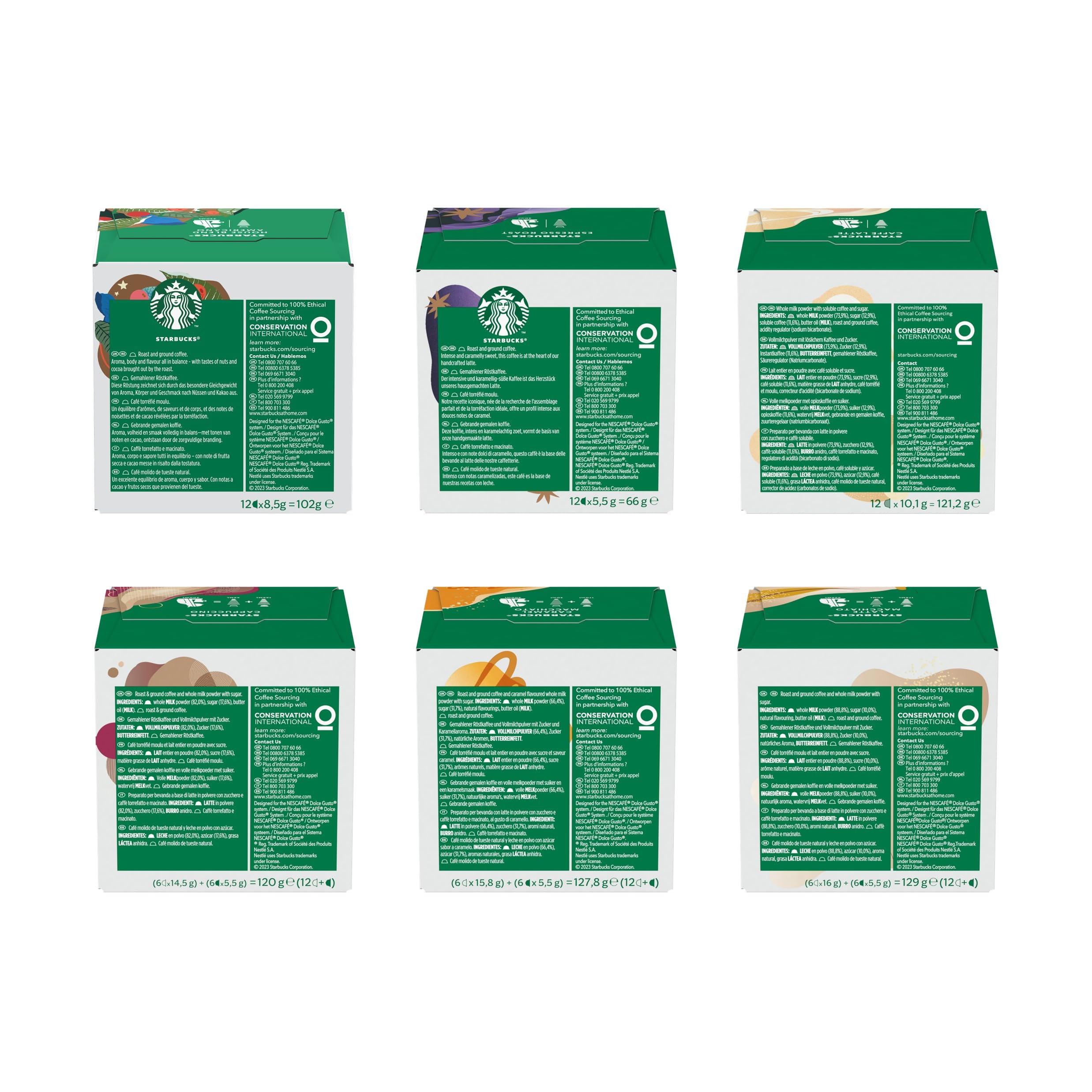 STARBUCKS Mixed Coffee Capsule Variety Pack for NESCAFÉ Dolce Gusto | 72 Count 7