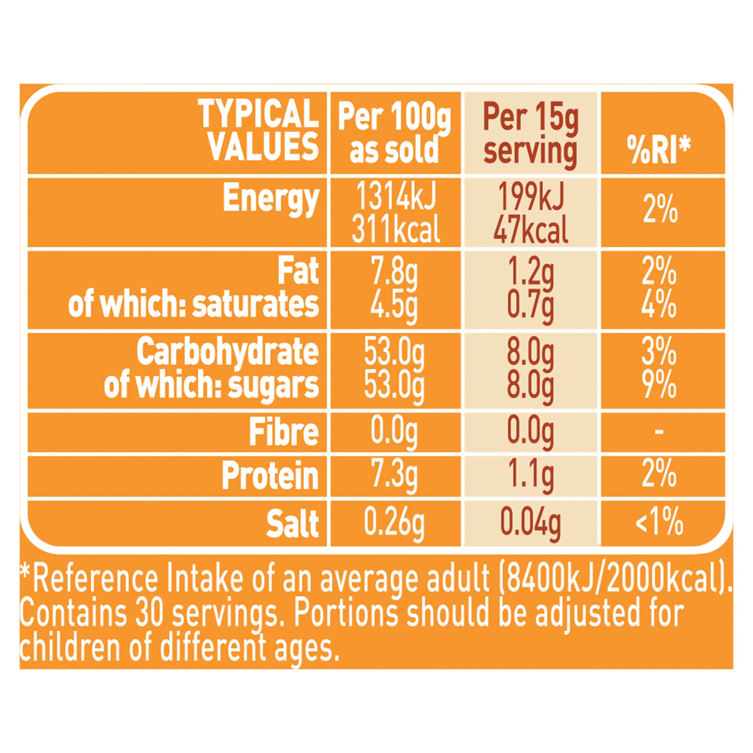 Nestlé Carnation Dulce De Leche Caramel Sauce - Ready to Use | 450g Squeeze Bottle 5