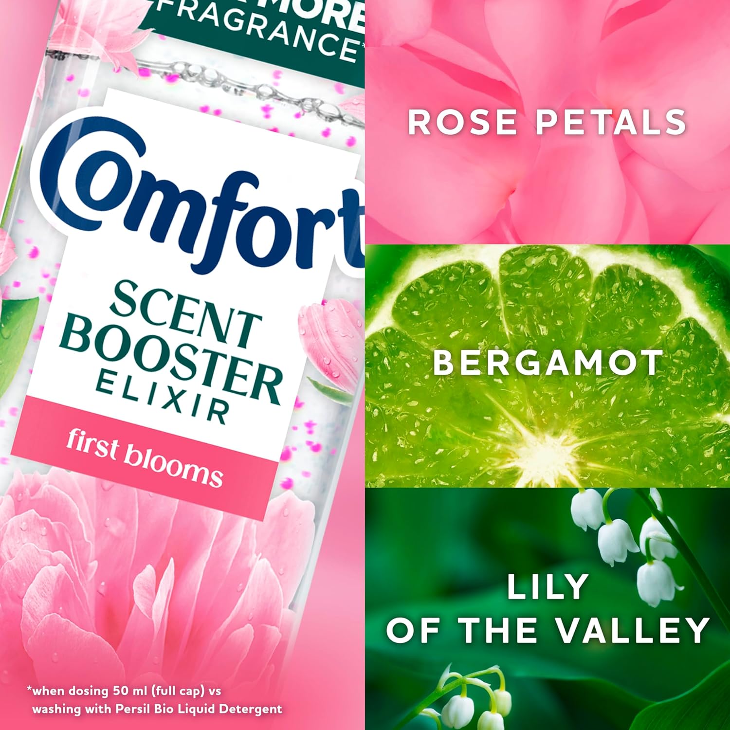 Comfort - First Blooms Scent Booster Elixir (460ml) 6