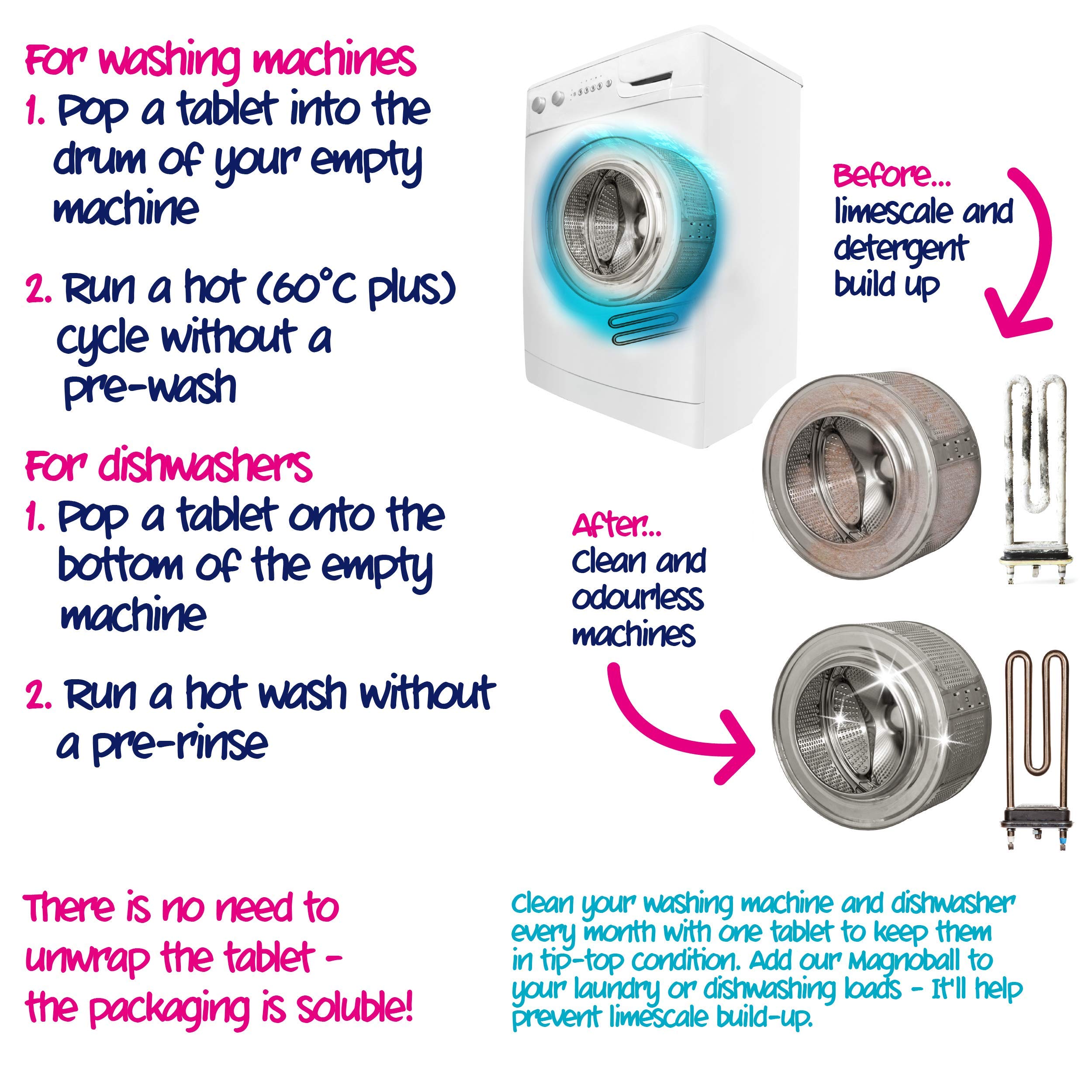 Ecozone Washing Machine & Dishwasher Cleaner Tablets - 2-in-1 Descaler Kit | Unscented