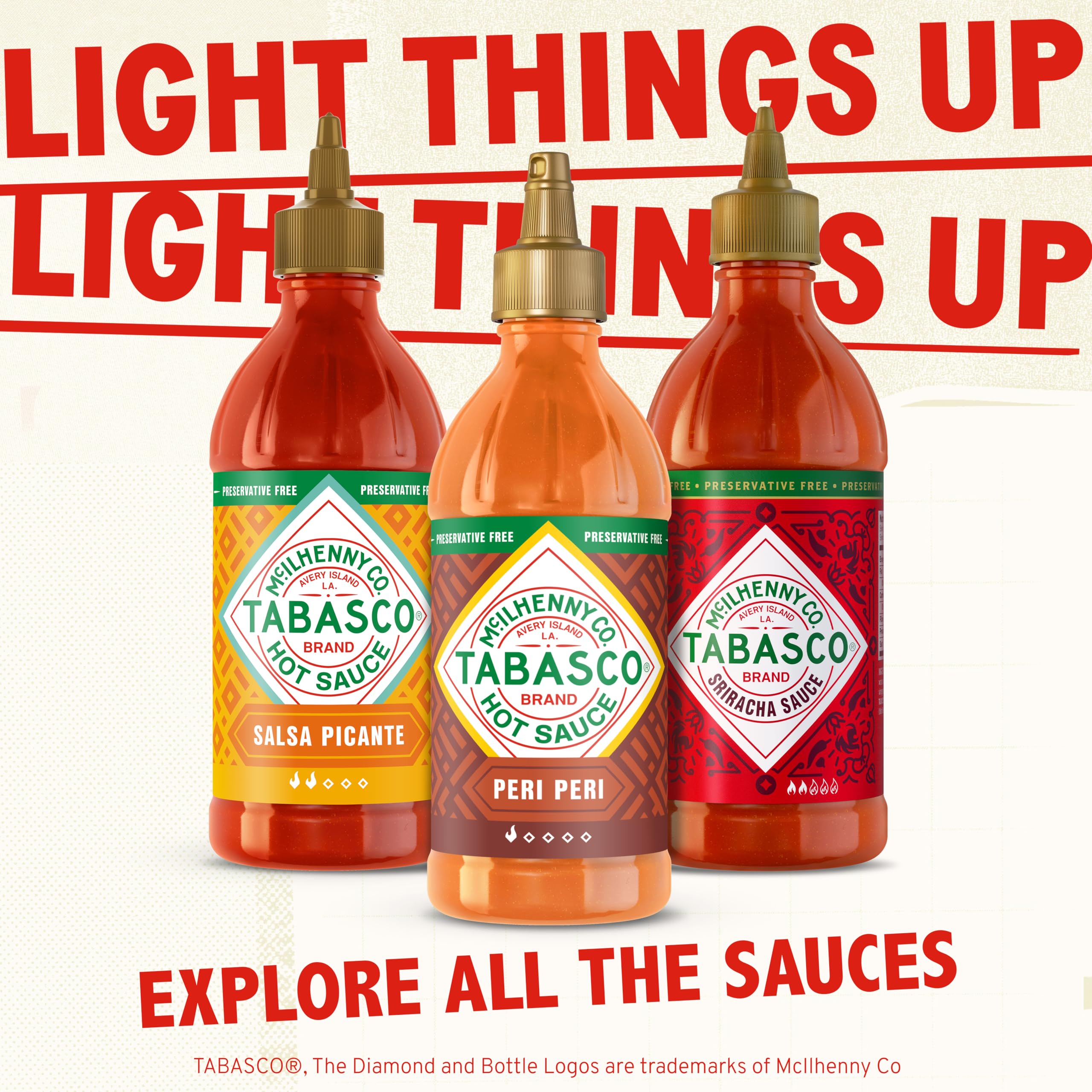 TABASCO Brand Peri Peri Sauce - Tangy Citrus Heat | 256ml Squeeze Bottle 5