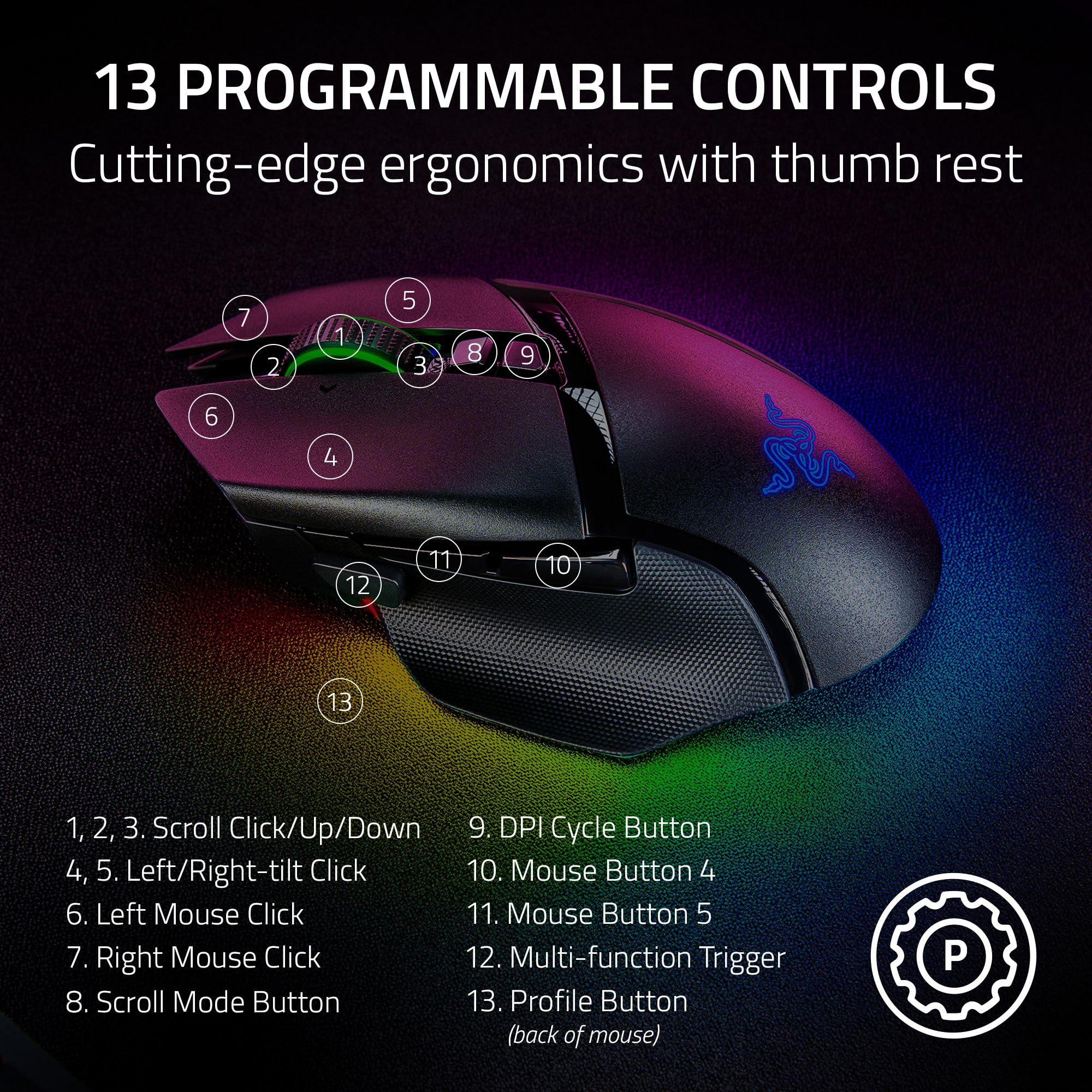 Razer Basilisk V3 Pro - Wireless Gaming Mouse with HyperScroll Tilt Wheel, 30K Sensor, RGB Lighting 8