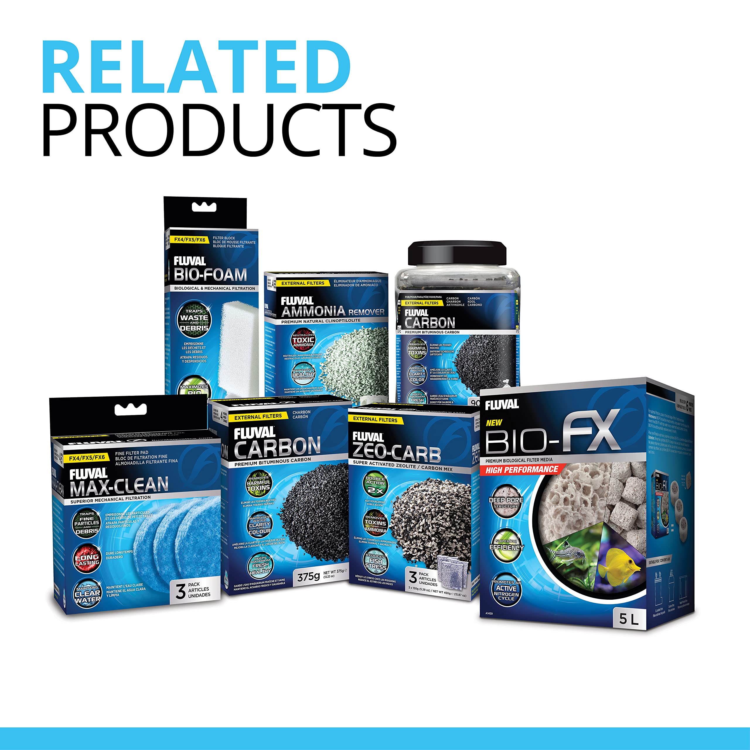Fluval Water Polishing Pad for FX4, FX5, and FX6 External Filters | 3 Count Polyester Pads 7
