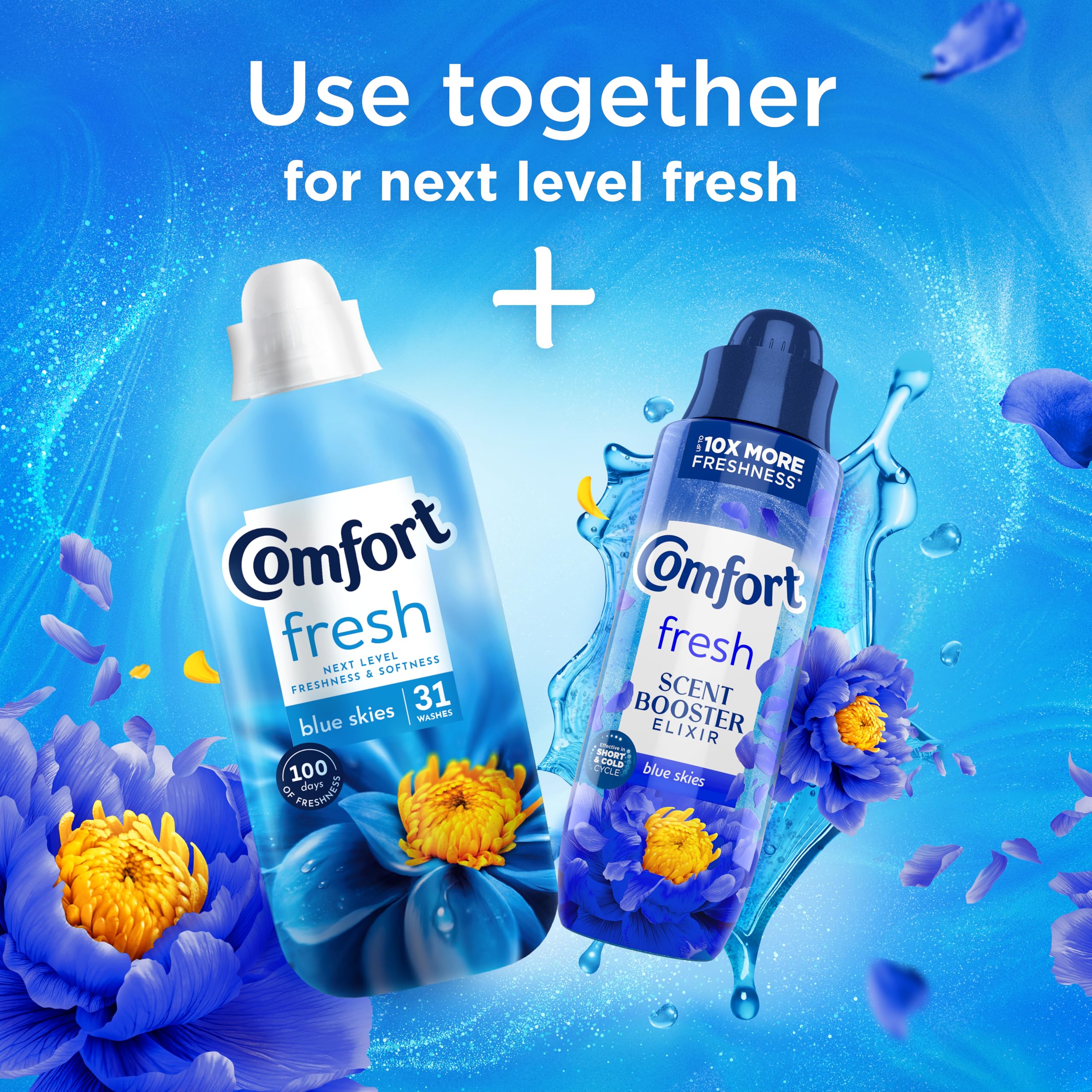 Comfort Fresh Blue Skies Scent Booster Elixir - 736 ml Liquid, ScentLock Technology 3