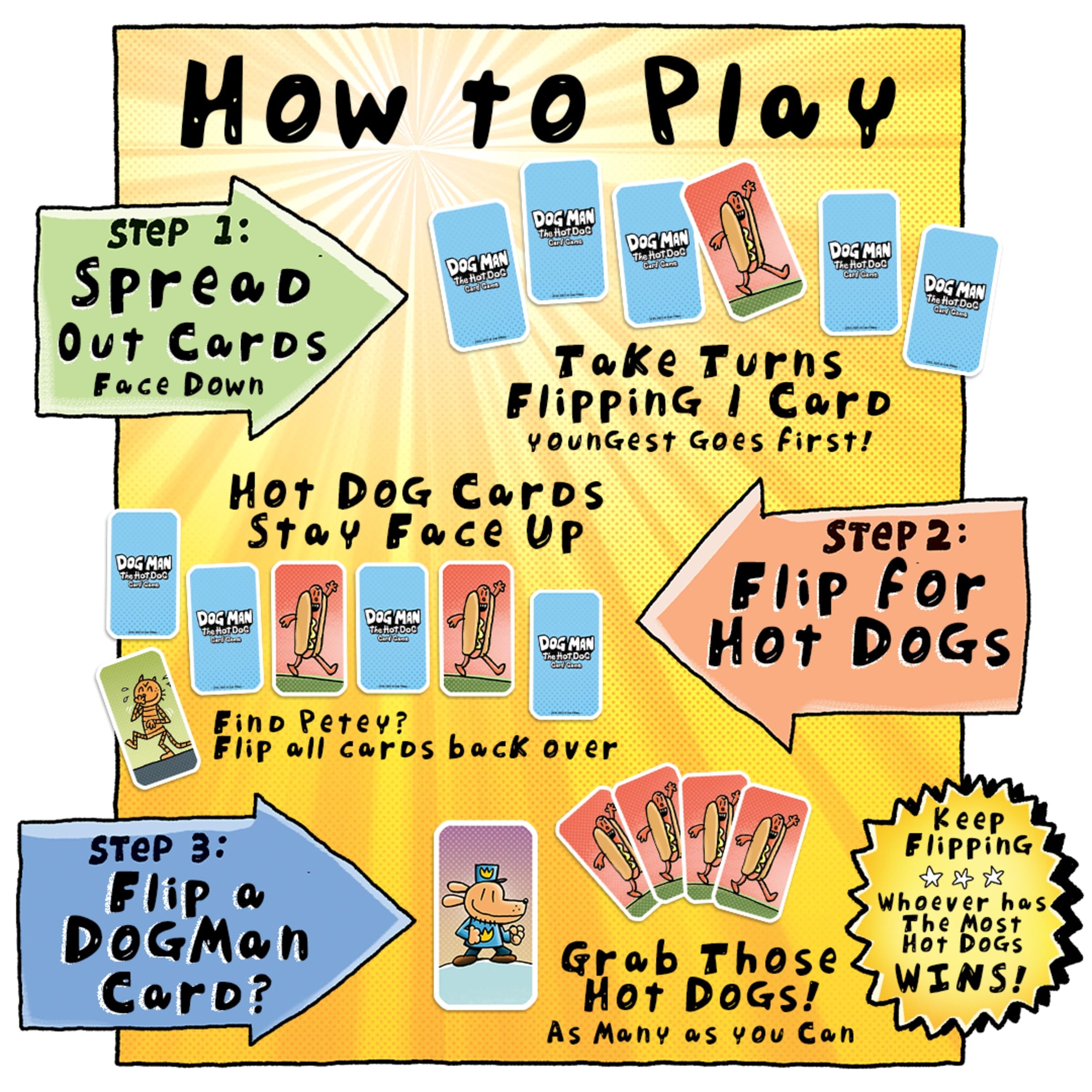 University Games Dog Man The Hot Dog Card Game | 2-4 Players | Ages 5+ 4