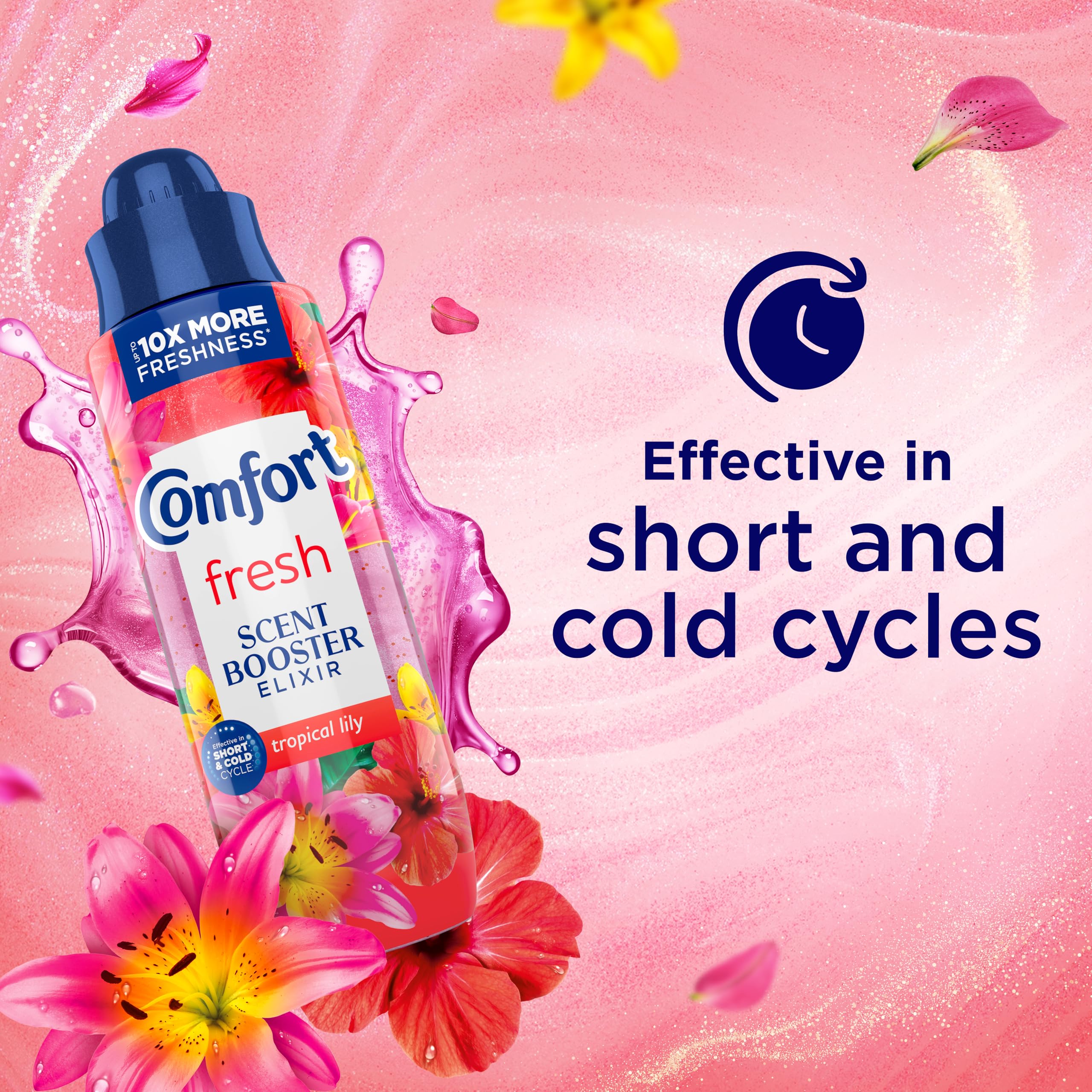 Comfort – Frisches tropisches Lilien-Duft-Elixier mit ScentLock-Technologie 6
