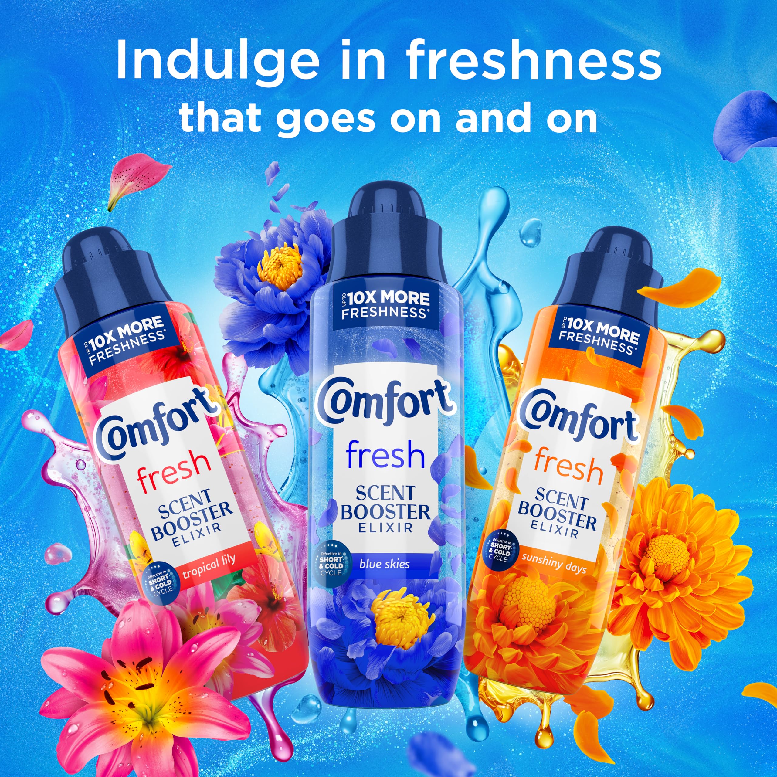 Comfort Fresh Blue Skies Scent Booster Elixir with ScentLock Technology 4