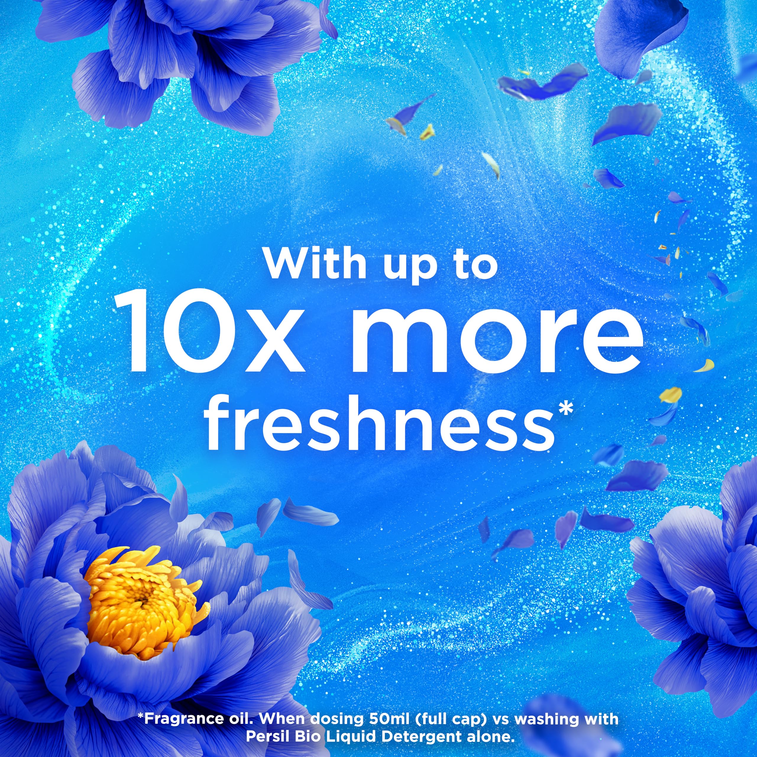 Comfort Fresh Blue Skies Scent Booster Elixir - 736 ml Liquid, ScentLock Technology 6